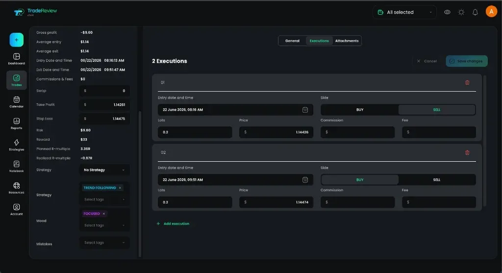 Trade detail — Executions tab