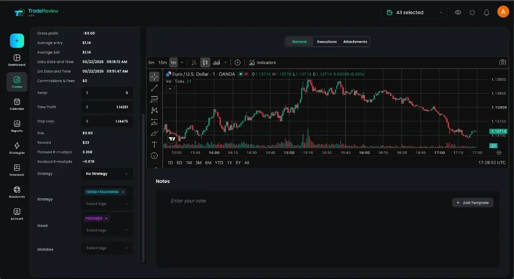Trade detail — General tab